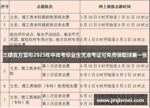 三镇官方宣布2025年中高考毕业生凭准考证可免费领取球票一张